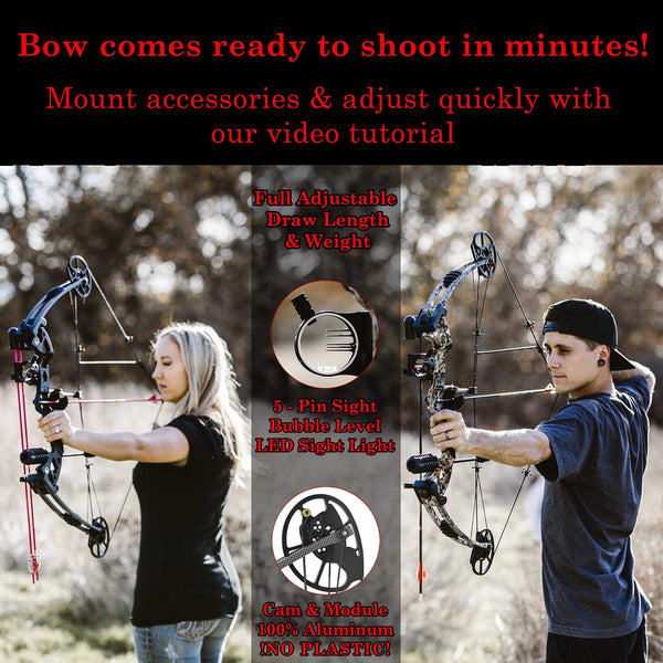 SWA Raptor (Black, Right Hand)