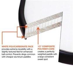 Rally Tyro Pickleball Composite Bundle - 4 Paddles/6 Balls [product _type] Rally Meister - Ultra Pickleball - The Pickleball Paddle MegaStore